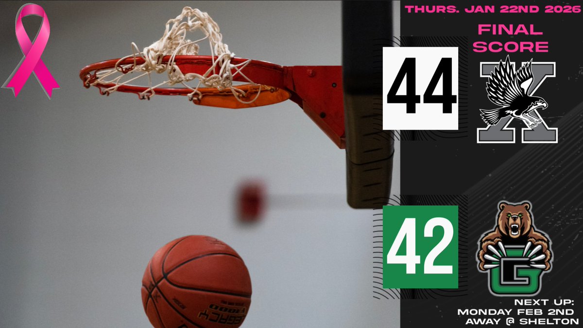 Xavier Athletics tweet media