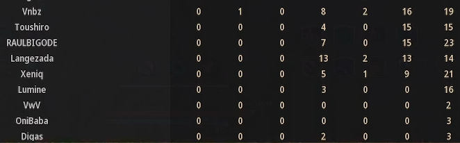 Chô Corporation® tweet media