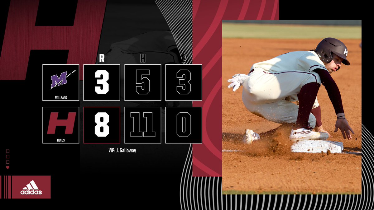 Hinds CC Baseball tweet media