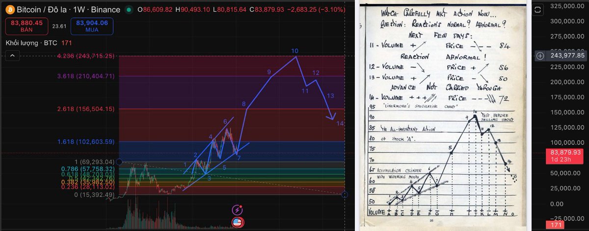 dablufee (✱,✱) tweet media