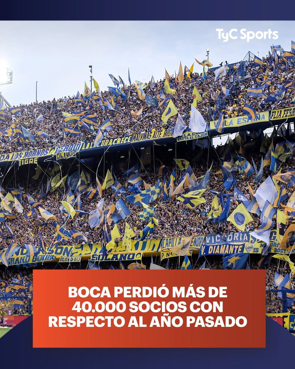 🔵🟡❌ Boca atraviesa un dato que encendió todas las alarmas puertas adentro y también entre sus hinchas. En apenas un año, el club perdió más de 40 mil socios, una caída inédita que marca un retroceso del 12,8% en su masa societaria. El número surge de un informe oficial