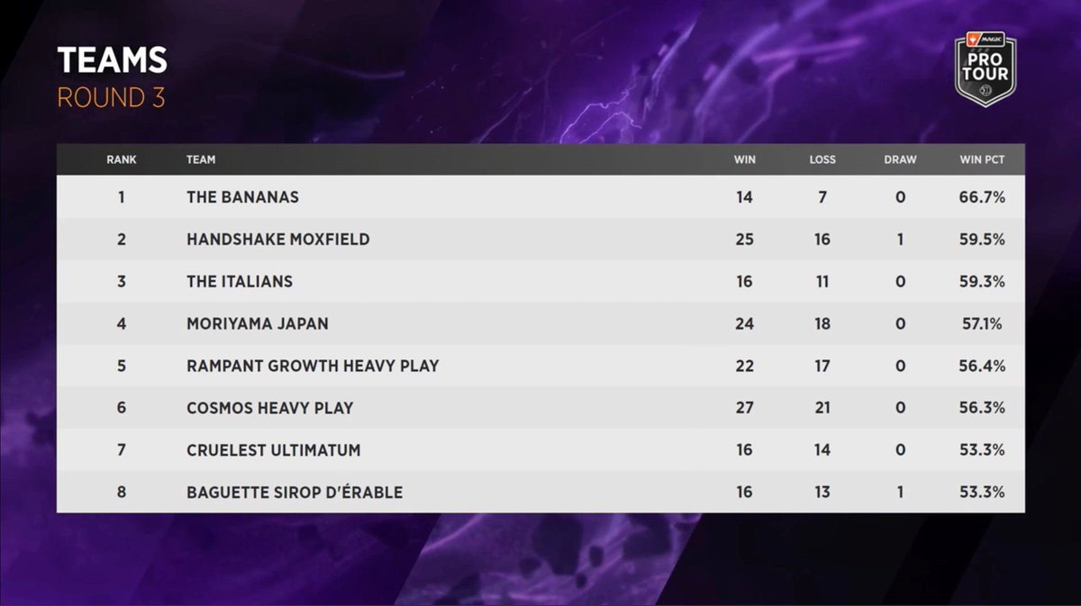 Alessio Fedi tweet media