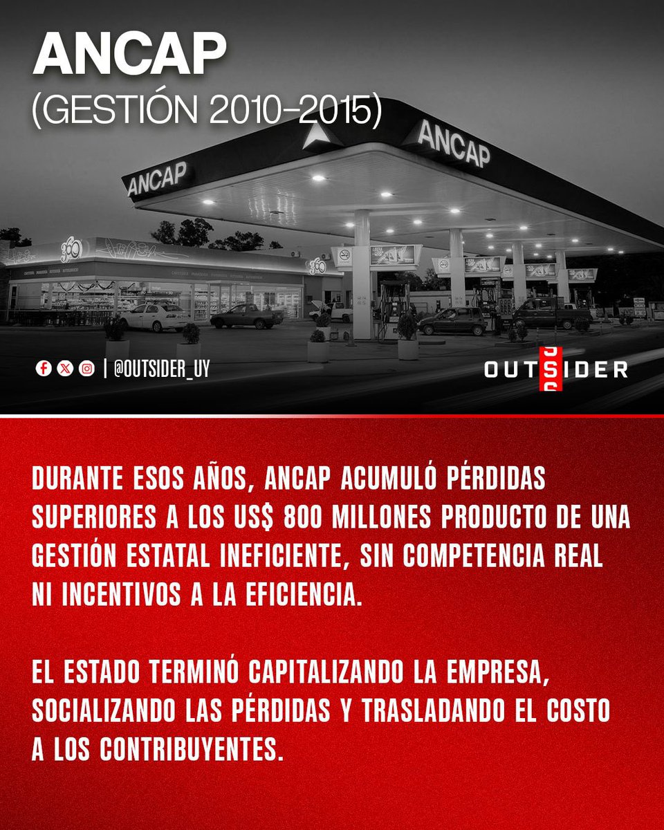 ❌ | ANCAP (GESTIÓN 2010-2015):

🧵 4/6.