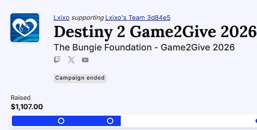 Ended my first ever Game2Give with $1,107 raised for a great cause! Hoping to hop in the next charity event to raise even more!! 💙❤️🤍