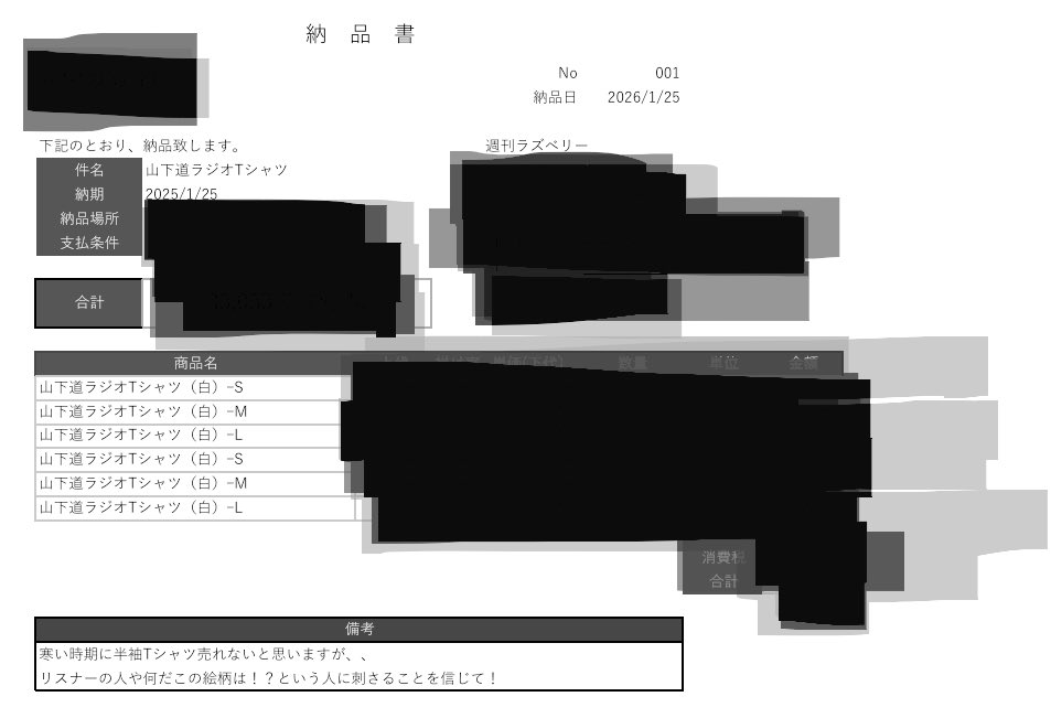 週刊ラズベリー tweet media