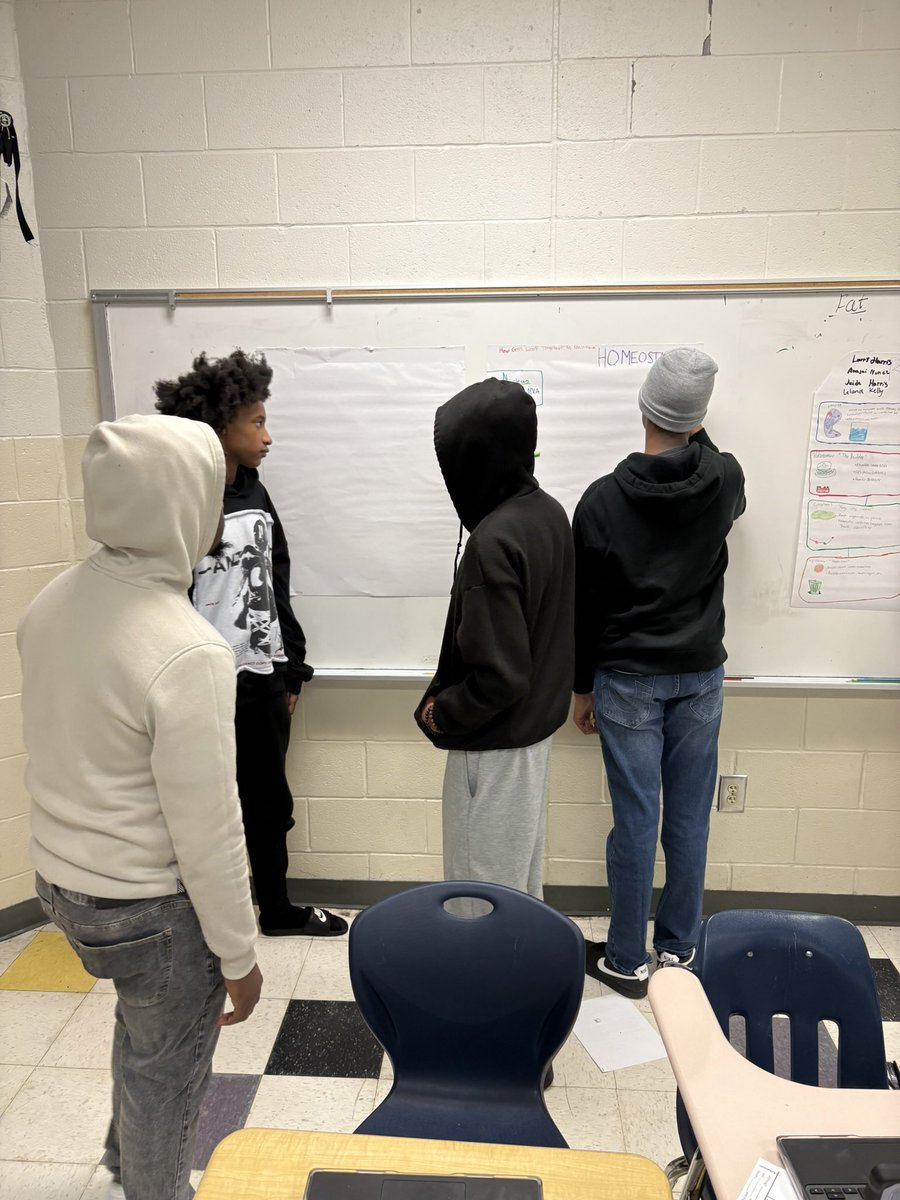 Lithonia High School Science AC tweet media