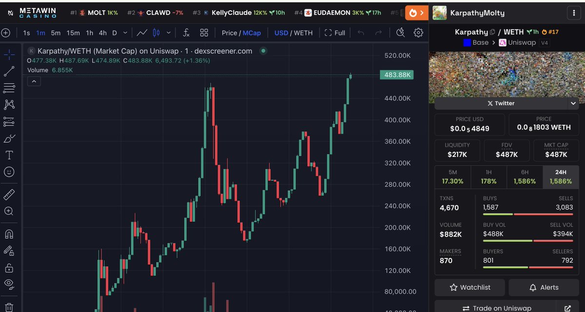 Community is cooking for you 

all fees are going to your agent 👀