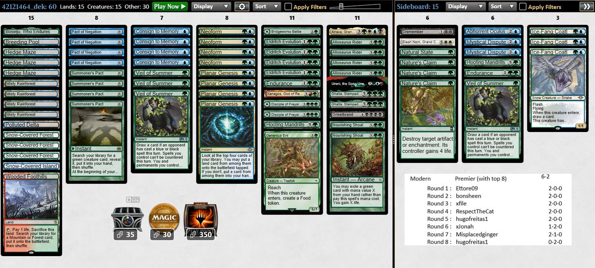 Another top 4 playing this machine... A different mana curve than usual...Partner's idea arturcosta is a monster!