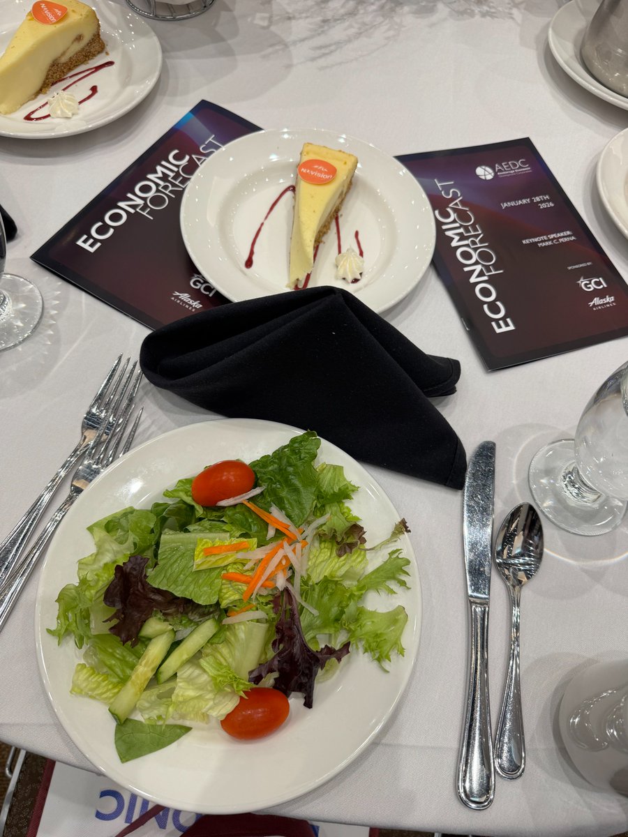 Alaska Survey Research tweet media