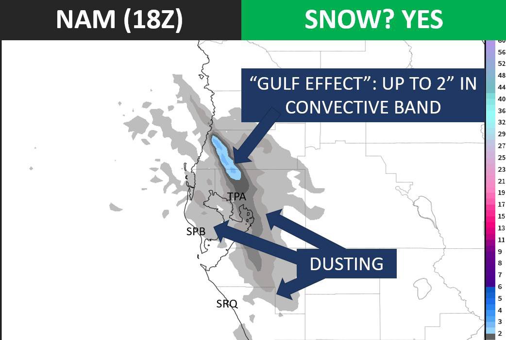 Bryan Bennett tweet media