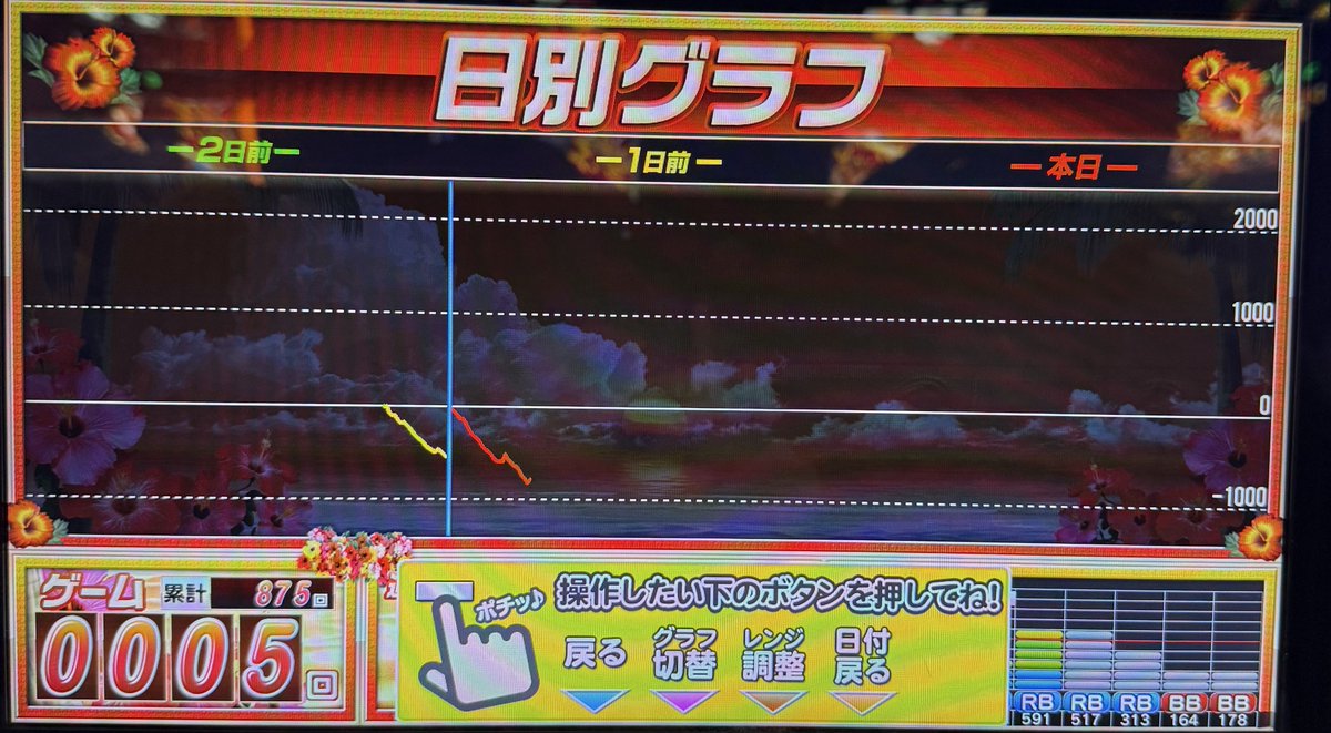 渉（わたる）🐆東海3県全制覇‼︎ tweet media