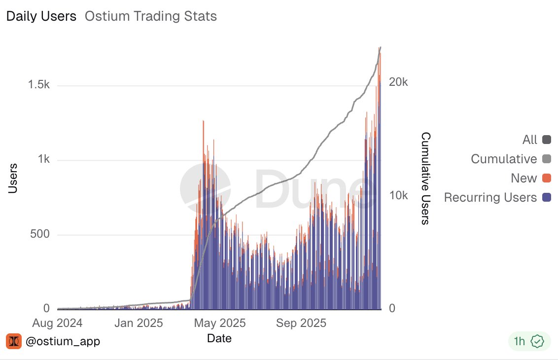 kaledora tweet media