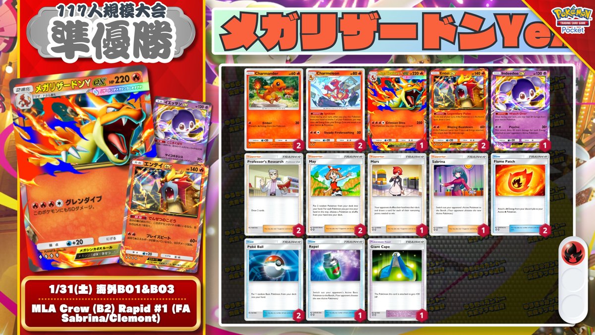 🌏 ポケポケ 大会結果｜1/31(土) 🌏 メガガルーラex採用『ゲッコウガオ