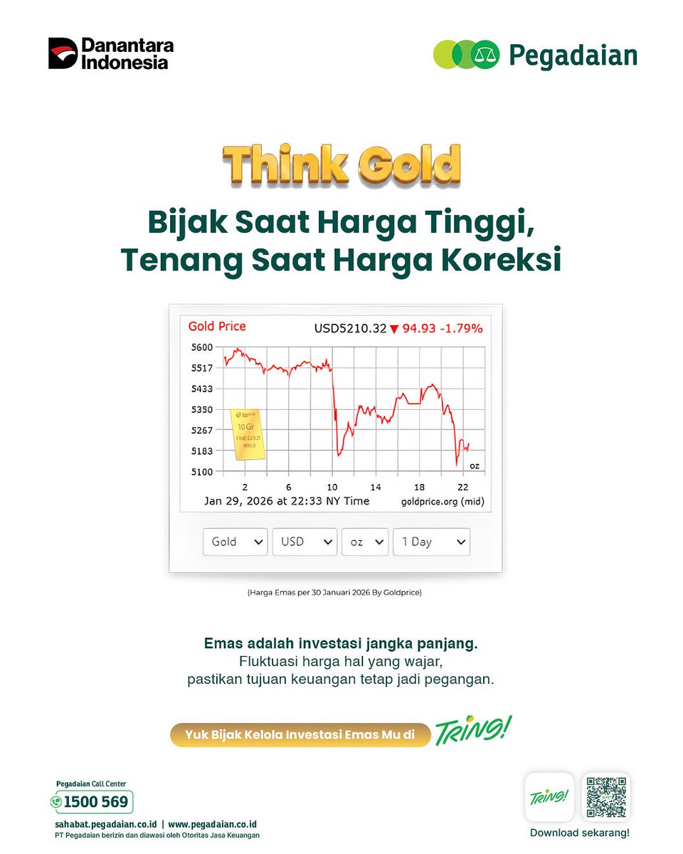 Pegadaian tweet media