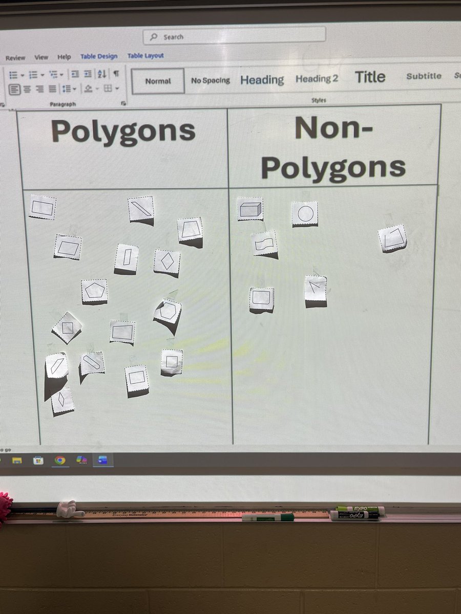 SArvizu_RES's tweet image. Identifying polygons was all straight lines for these Roadrunners! 😉 Love when the student becomes the teacher! 🧑‍🏫 #MathIsFun #TeamSISD