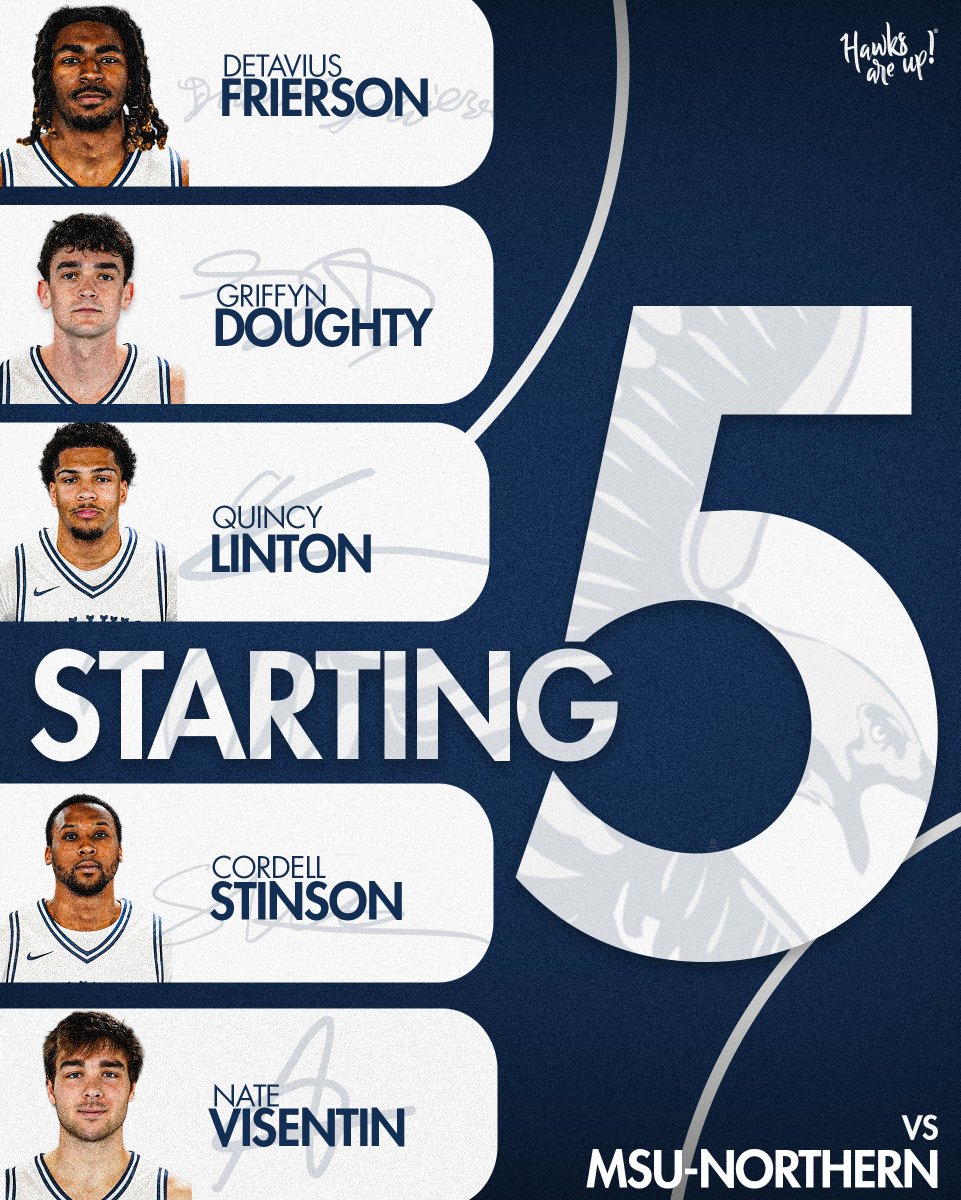 Dickinson State MBB tweet media