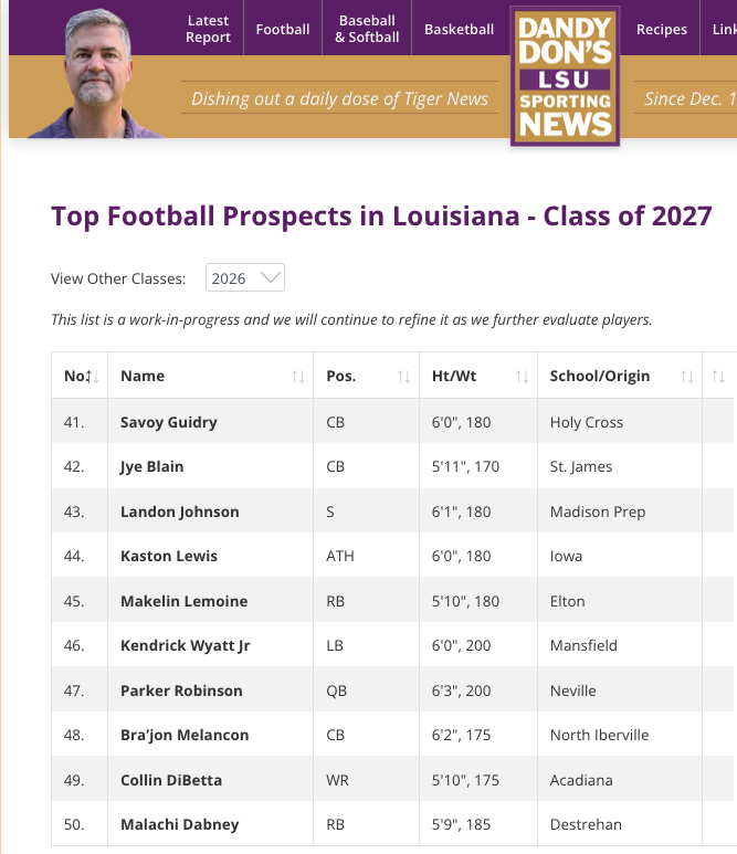 Dandy Don's LSU Sports tweet media