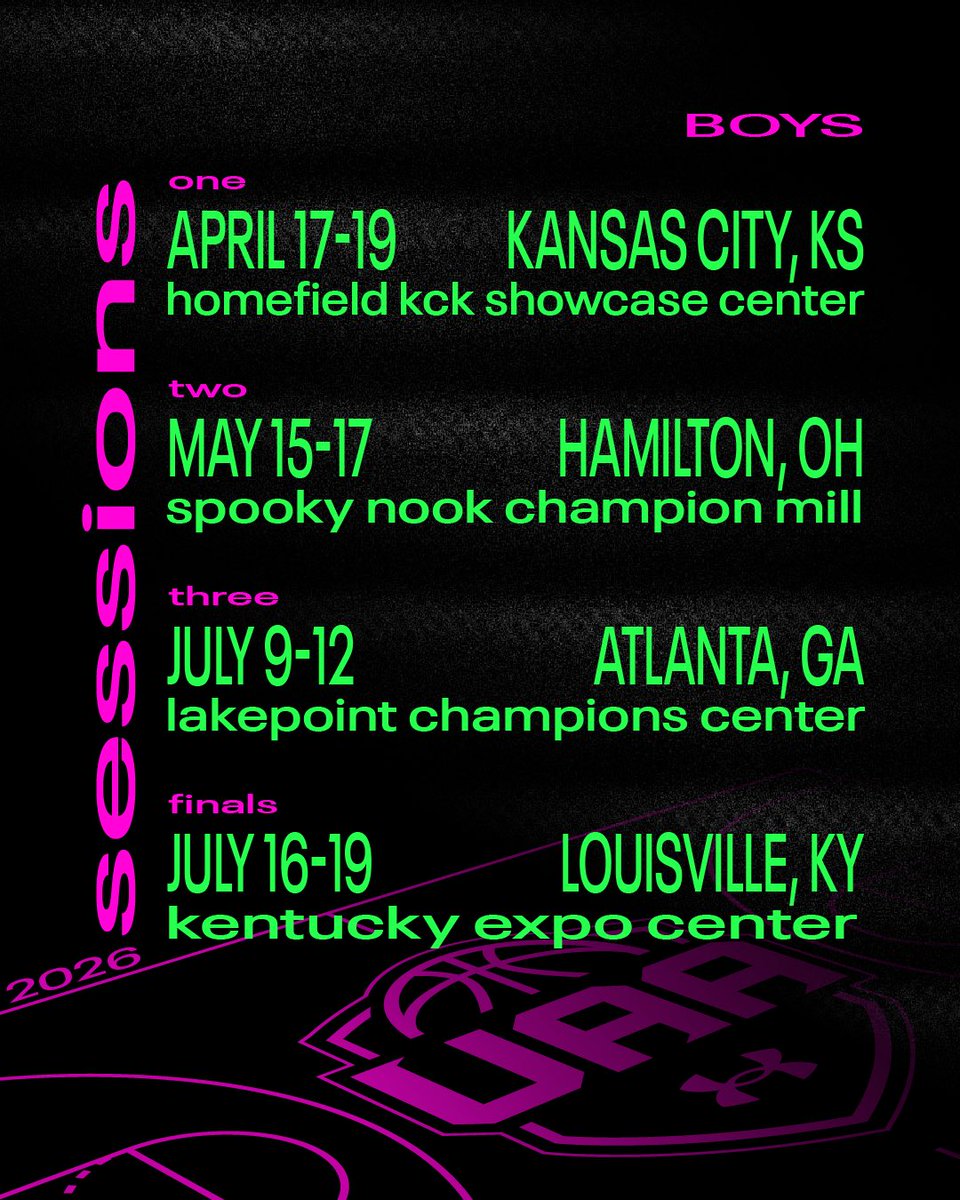 Boys UAA tweet media