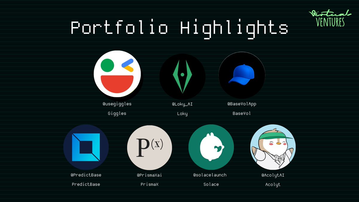 Virtuals Ventures tweet media