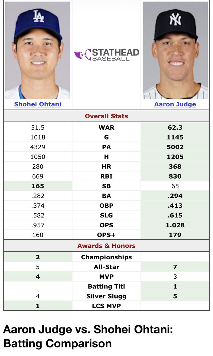 Dr Will- Florida Expat in Hong Kong tweet media