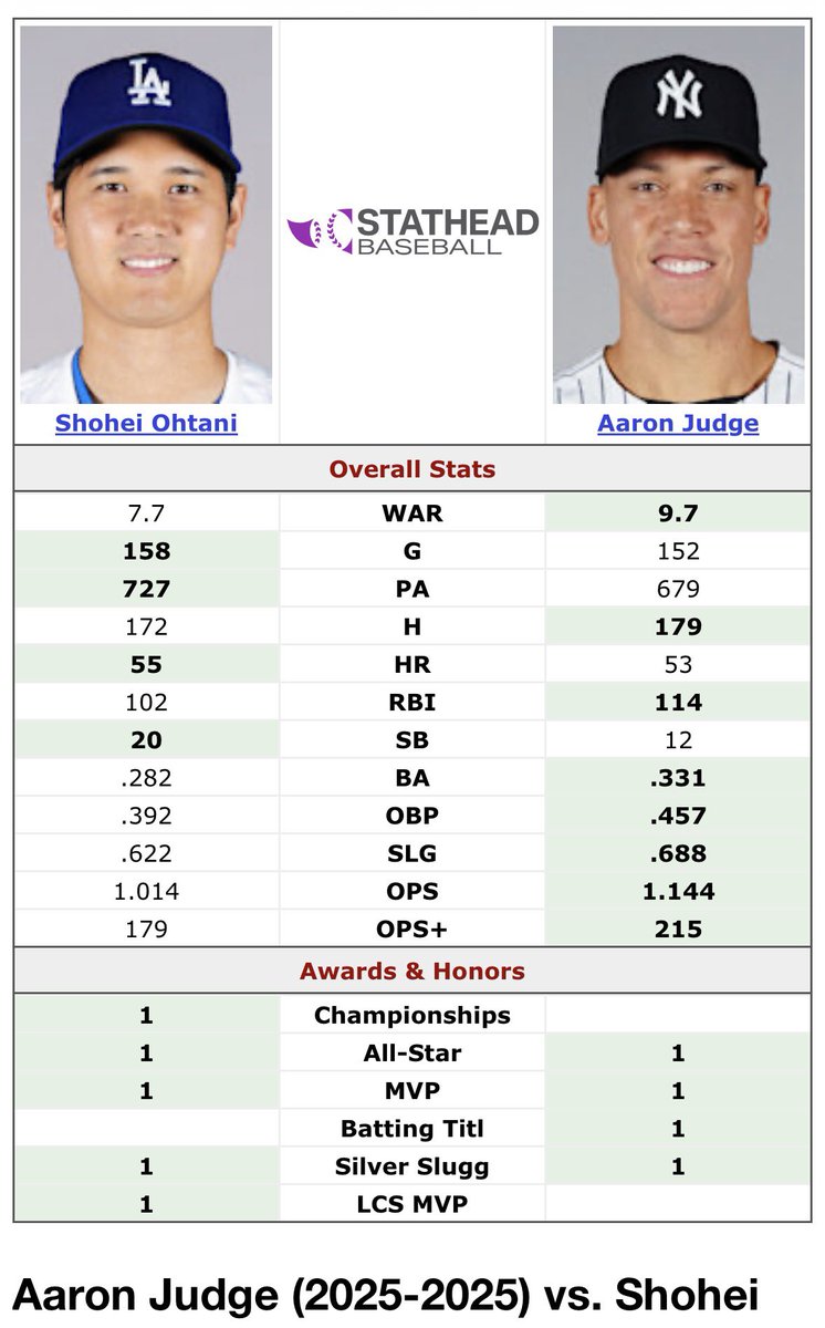 Dr Will- Florida Expat in Hong Kong tweet media