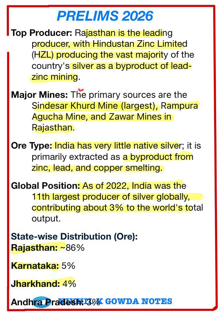🚨 PRELIMS2026: PREPARE WITH PRECISION 

📚All about Silver 

📞Contact Nikhil Sir : @Nikpsir

For further updates Join the Telegram Channel 👇
⚡️: t.me/nikiunited

#Prelims #UPSCPrelims2026