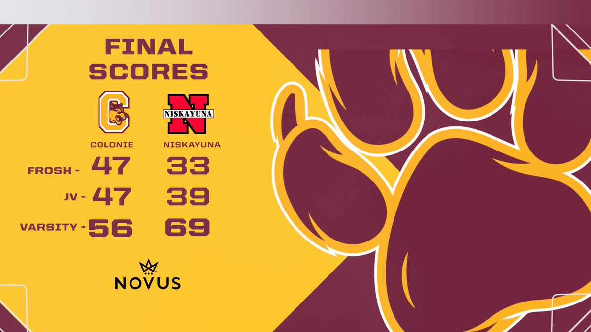 Colonie Boys Basketball tweet media