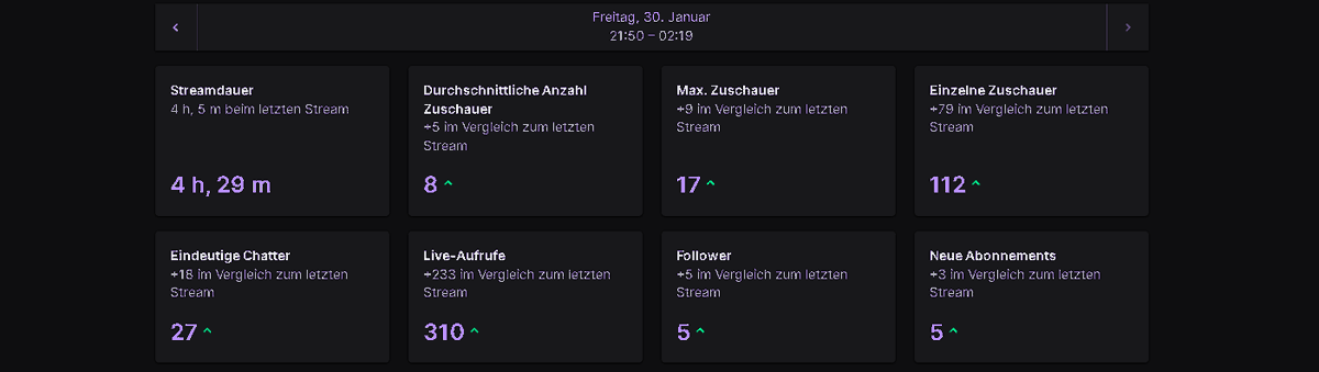 DANKE FÜR DIESEN GEILEN STREAM <3 
twitch.tv/semiihtv

#Comebackistamcomebacken