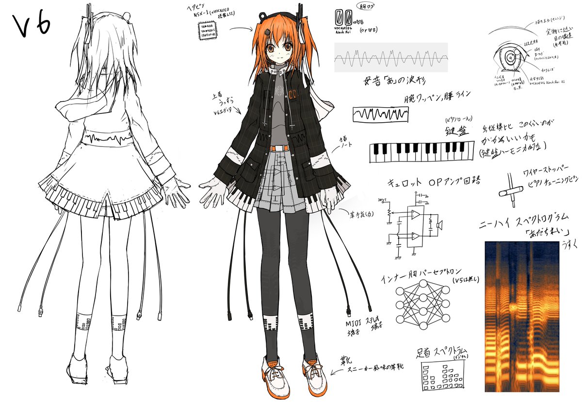 ボーカロイド - VOCALOID6 tweet media