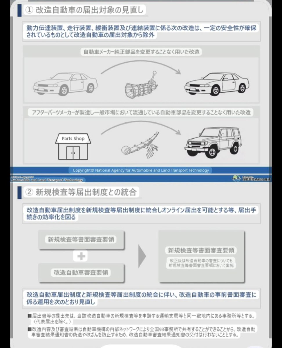 陸運局で聞いて貰ってきた
例えばGDAのATからGDA の5MTに
載せ替えなら届け出なしでOK
GDAからGDBなどの6MTに
載せ替えは届け出必要
要は同じ型式同士ならOKらしい
社外アームは基本改造申請要らないけど　
確認事項となるので
結局は強度検討書の書類は毎回
提示を求められる
と今の所の見解みたい
