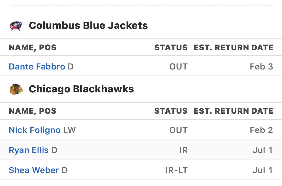 Simpsonsgetit's tweet image. #preds former D core just out there crippled