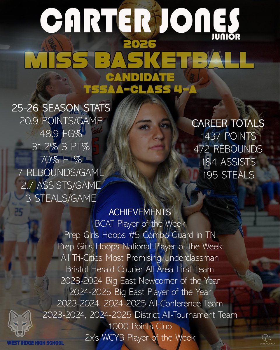 West Ridge Girls Basketball tweet media