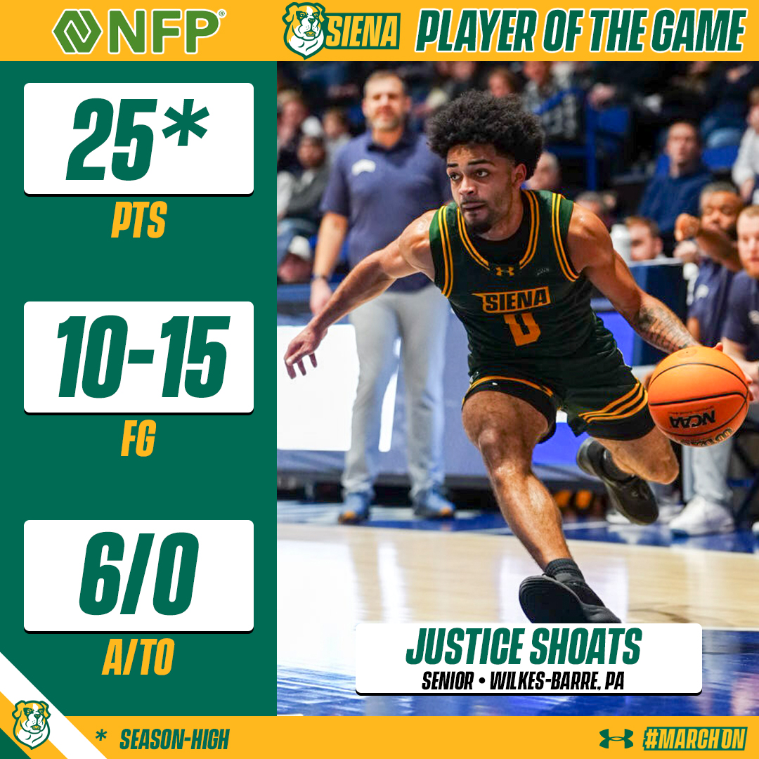 🏅 Showtime Shoats showed out against Niagara. Again. 

In four career games against the Purple Eagles, <a href="/Justiceshoats/">Justice Shoats</a> is now averaging 21.0 points and 6.8 assists

#MarchOn x <a href="/nfp/">NFP, an Aon company</a>