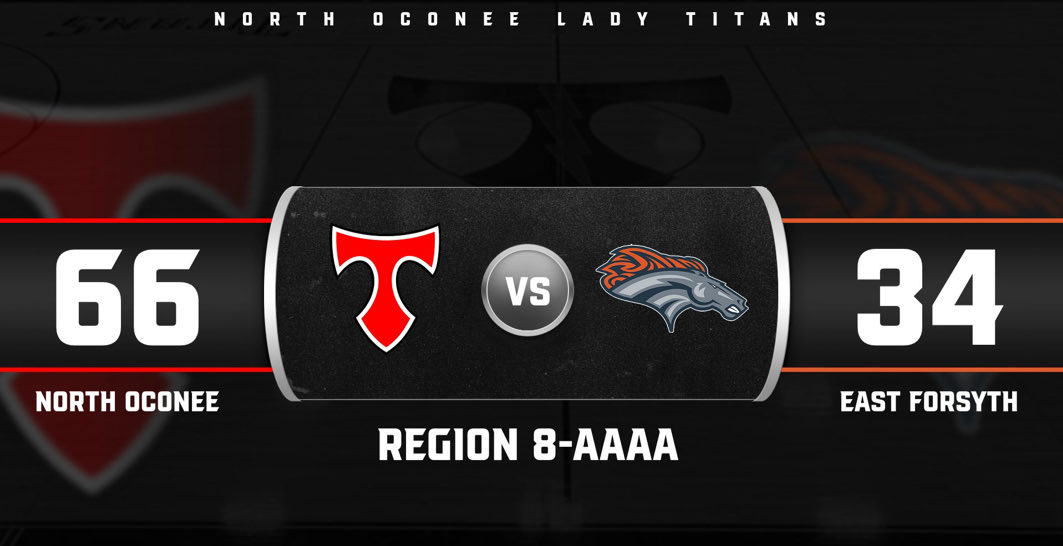 North Oconee Lady Titans Basketball tweet media