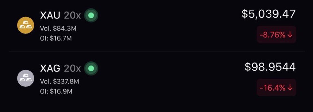 Trader米哥 🚀 tweet media