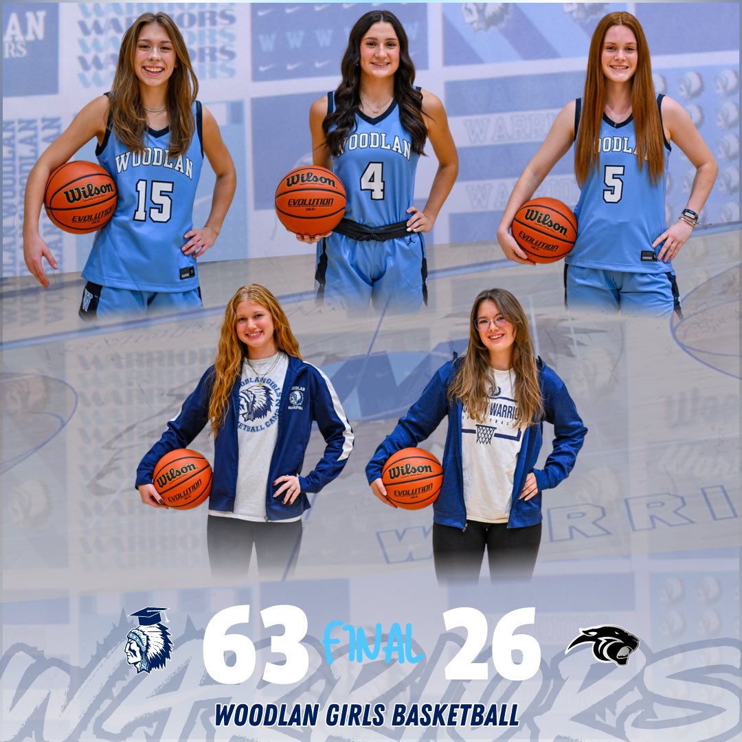 GirlsWoodlan's tweet photo. Alyssa Anderson had 25 points and Savannah Scheumann had 17 as the Warriors defeated te Panthers on Senior Night. Thanks to the Booster club for putting ona great Senior Night and to everyone who came out and supported the girls tonight and all year! https://t.co/i7rhchTTwQ