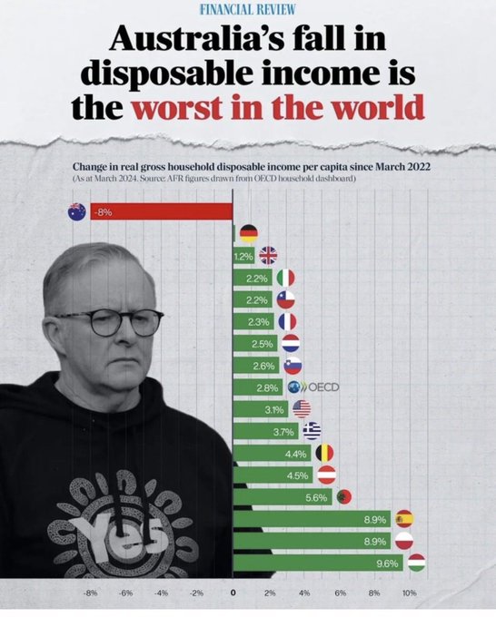 brian_grindrod's tweet image. 