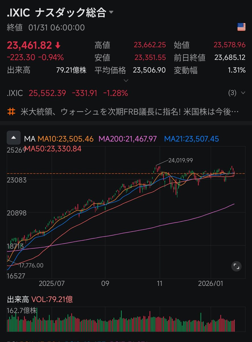 🙆‍♂️風呂ストﾁｬﾝ🙆‍♀️ (@FROST0420) / Posts / X