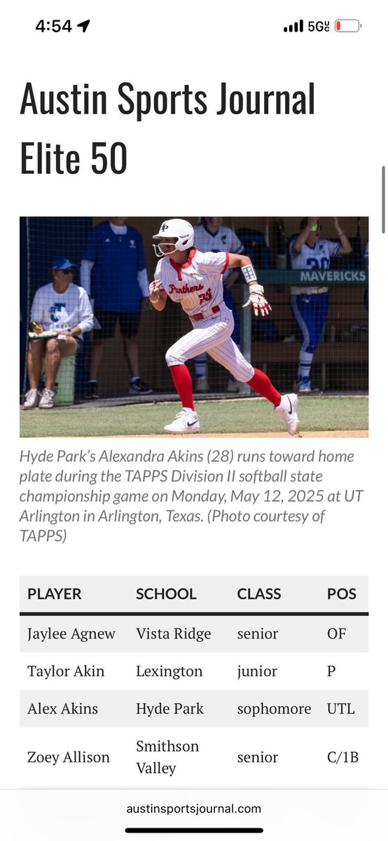 MileyP2026's tweet photo. I am humble and blessed to be selected as one of the  Top 50 Elite players in CenTex Area. Top 50 chosen by sports journalists  &amp; the impact  in the games!@ThrallAthletics https://t.co/nrfekqrwL7