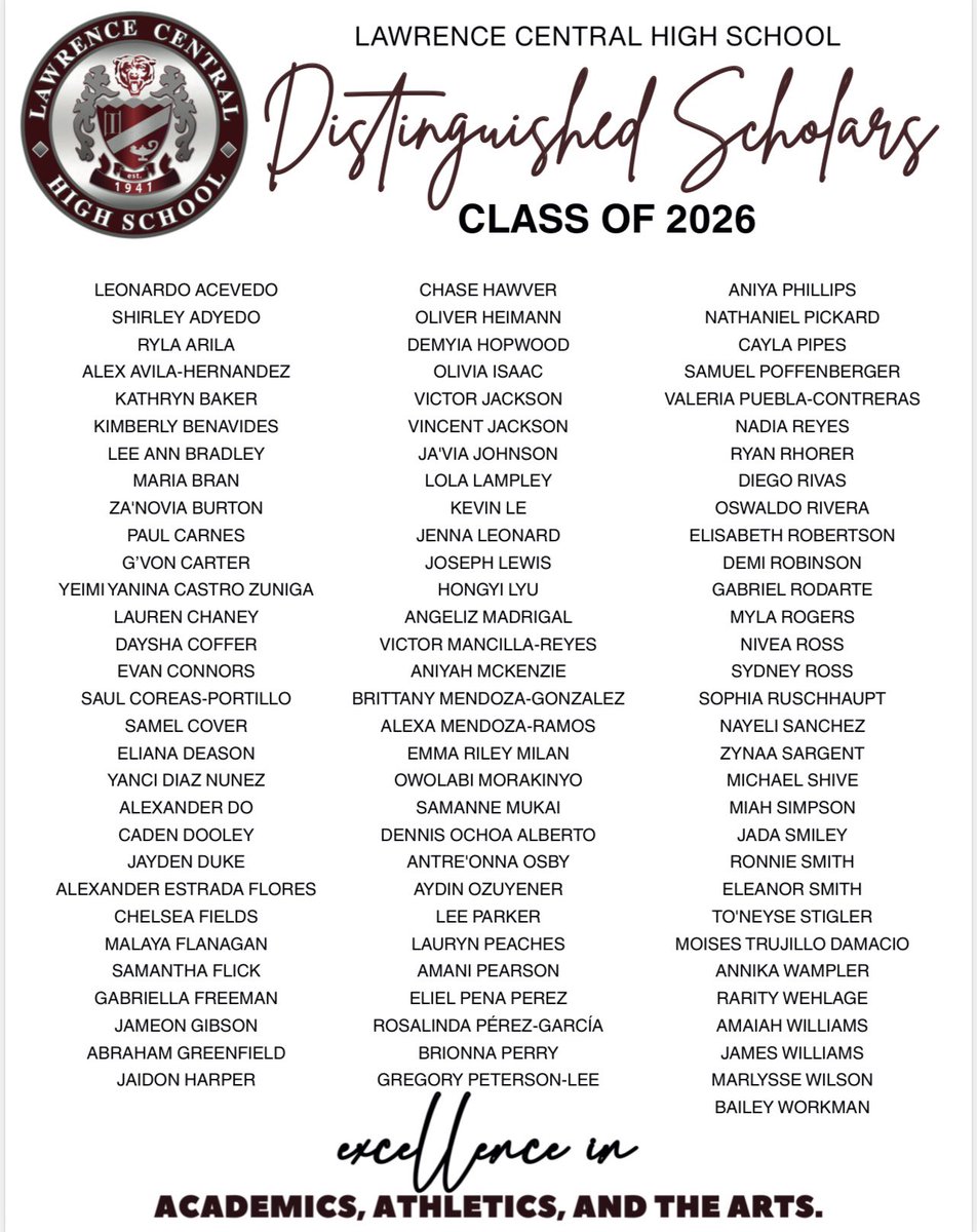 Lawrence Central tweet media