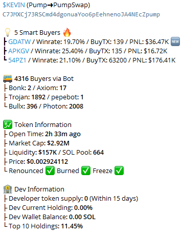 SatoshiMystique's tweet photo. 💥 Ticker: $KEVIN
🧬 CA: C7JMXCj73RSCmd4dgonuaYoo6pEehnenoJA4NEcZpump

💸 MC: $2.92M
🧠 Smart Money: 5
⏰ Time: 2h 33m ago

🚀 Turbo Buy: https://t.co/PPWgOug4zJ

#KEVIN https://t.co/z9q8ILIM2G