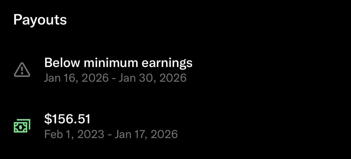 Did you receive your X payout?

I fell below minimum, time to double down