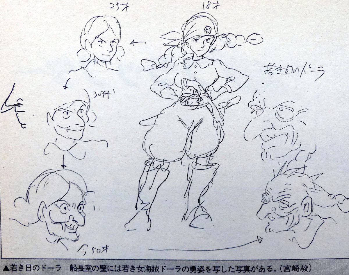 ドーラは18歳の美少女から、このように年を取っていきます。 #天空の城