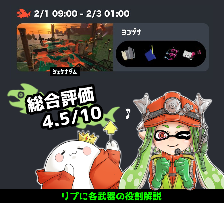 まんぷく先生のサーモンラン予想
シェケナダム、ヨコヅナ
スクスロ、ヒッセン、スパ、バレル

火力は控えめ、射程も短め
塗りはそこそこ、機動力は低め
範囲攻撃武器が2種あるもののパワー不足は否めない

総合評価
4.5/10
一言
バレルの塗りが超絶強化
