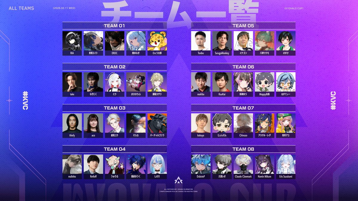 京VALOチャンネル(楠神京夜) tweet media