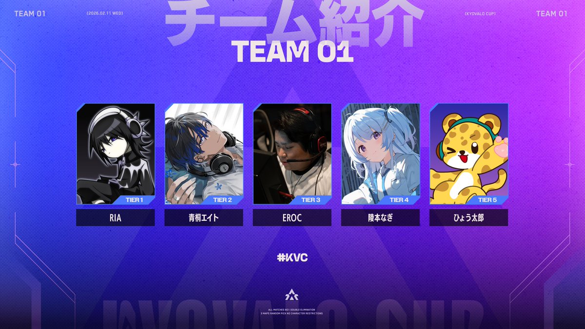 SBI】ひょう太朗 (@hyoutarou086) / Posts / X