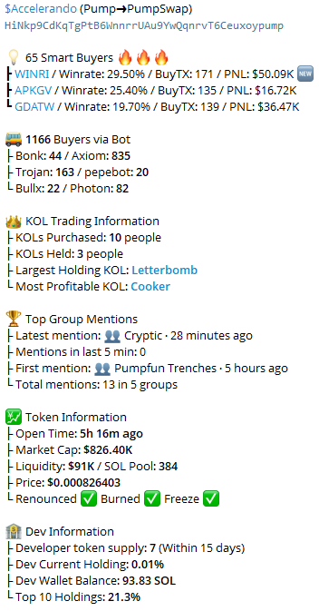 SatoshiMystique's tweet photo. 💥 Ticker: $Accelerando
🧬 CA: HiNkp9CdKqTgPtB6WnnrrUAu9YwQqnrvT6Ceuxoypump

💸 MC: $826.40K
🧠 Smart Money: 65
⏰ Time: 5h 16m ago

🚀 Turbo Buy: https://t.co/PPWgOug4zJ

#Accelerando https://t.co/i9patxMyV7
