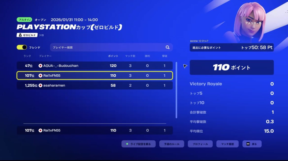アメリカ西PSカップゼロビルド1時間で100ポイント越え！自慢の相方になれるように頑張りますᕦ(ò_óˇ)ᕤ
#PS4直差し
#PS4shere 
#フォートナイト