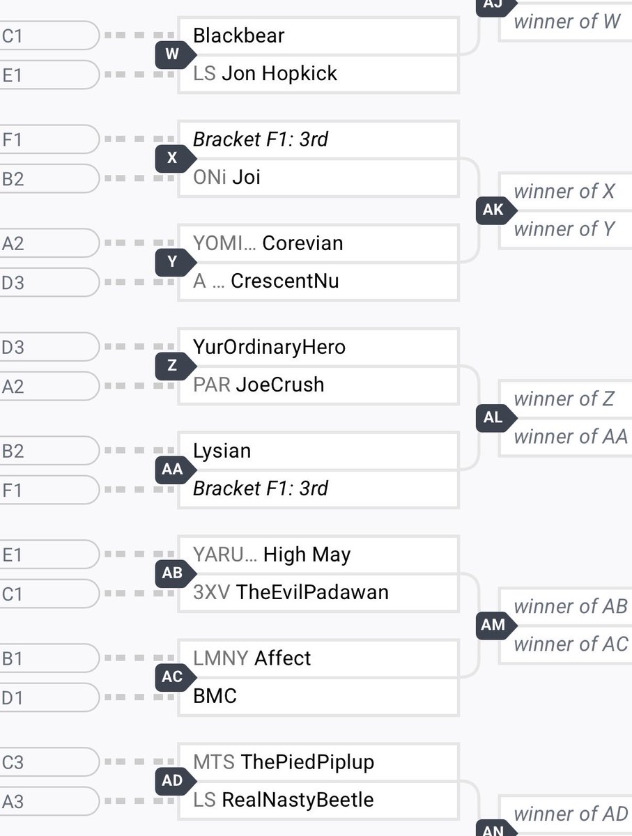 LongStyle tweet media