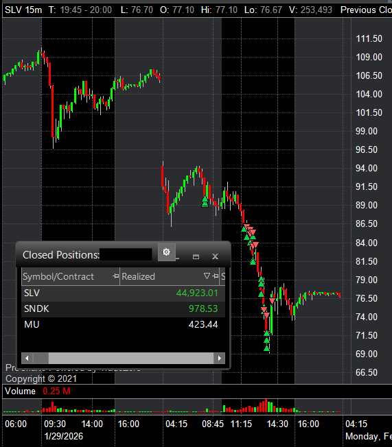 kenctrades tweet media